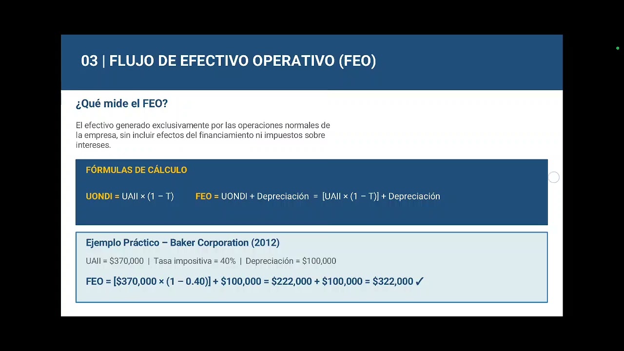Análisis de Flujo de Efectivo de la Empresa. 