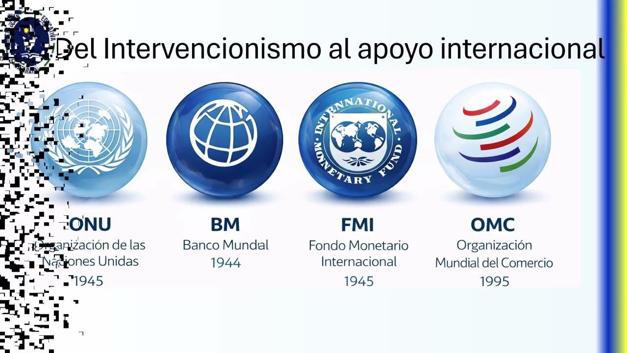 COOPERACIÓN E INTEVENSIONISMO INTERNACIONAL: REPASO DE CLASE GRADO OCTAVO