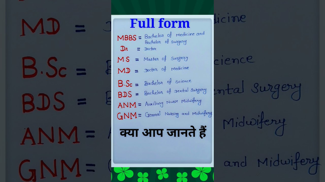 MBBS|MS|MD|BSc|BDS|ANM|GNM full form#shorts #trending