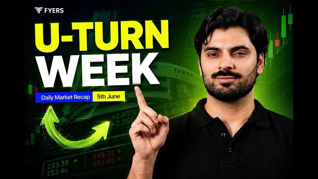 MONDAY'S CRITICAL TRADE PLAN! 23,300 Super Strong| Daily Market Recap with FYERS | June 5, 2026