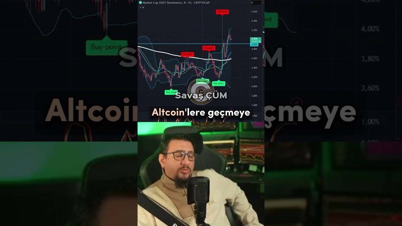 &Ccedil;ok enteresan bir s&uuml;rece girdik #bitcoin #altcoin #kripto