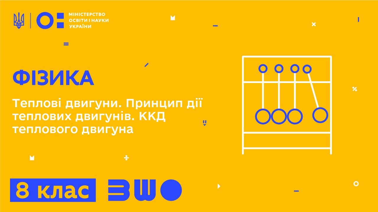 8 клас. Фізика. Теплові двигуни. Принцип дії теплових двигунів. ККД теплового двигуна