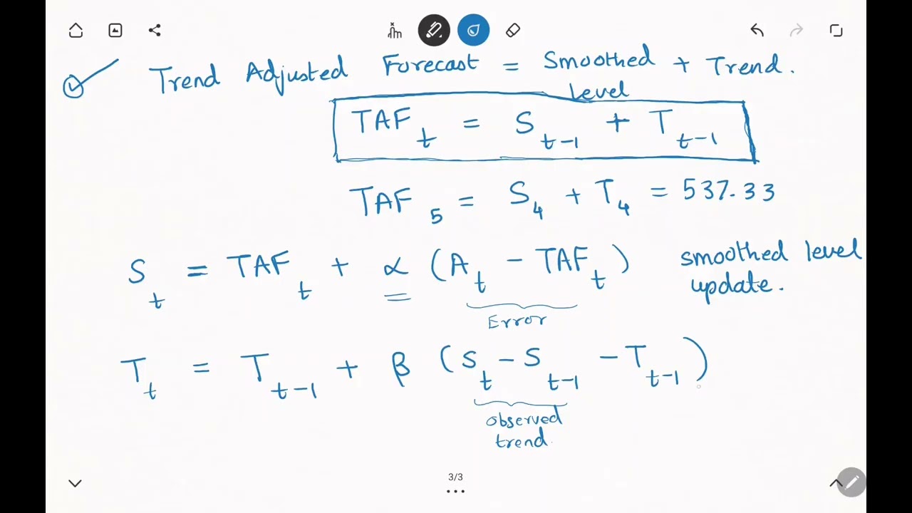 Double exponential smoothing / Holt's method / Trend adjusted exponential smoothing