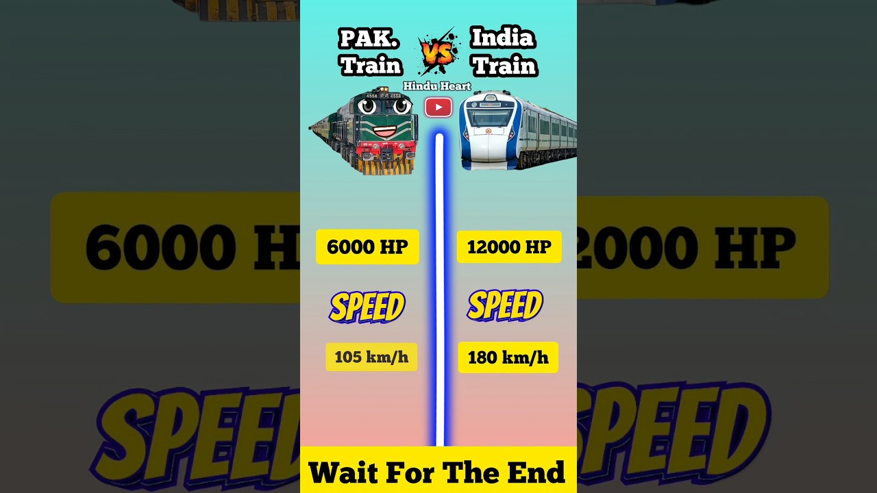 Pakistani Train vs India Train ⁉️ | कौन जीतेगा | #shorts