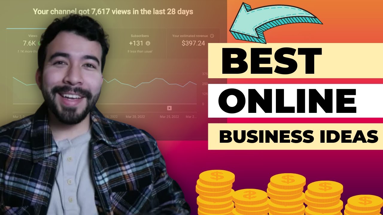 3 ONLINE BUSINESS IDEAS 2022: To Start From Home (My Results)