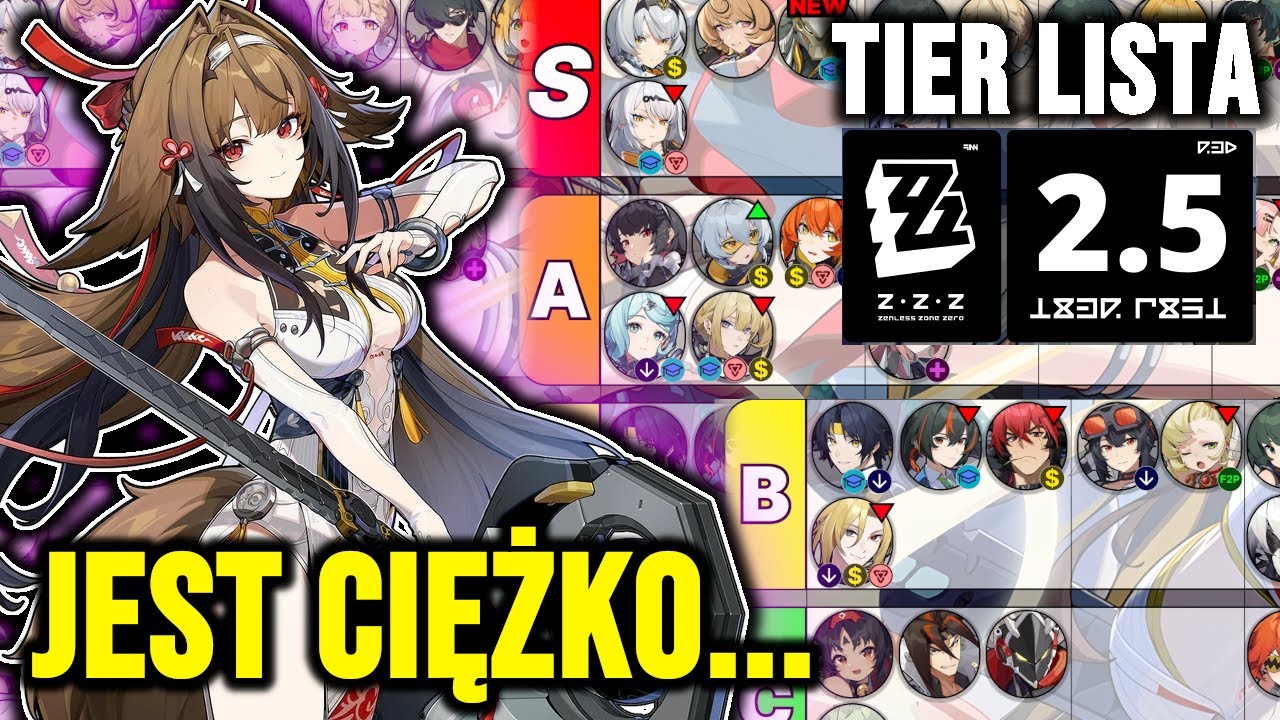 Duża inflacja HP! | ZZZ Tier lista 2.5