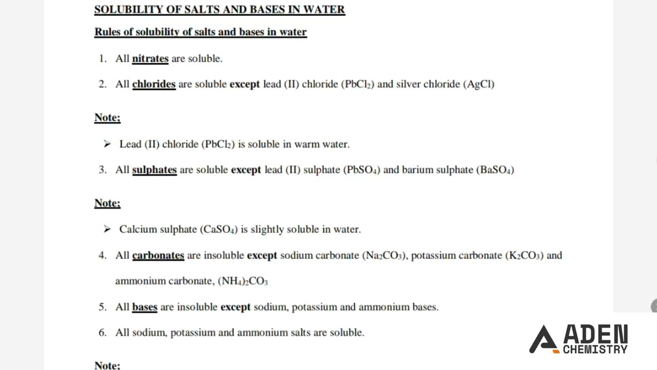 FORM 2: TOPIC 4: CHEMISTRY OF SALTS: LESSON 1 (Types of Salts and Solubilities of salts)
