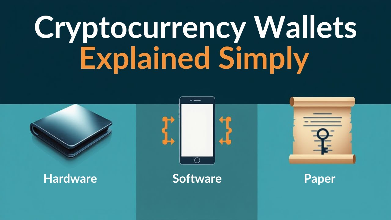 Cryptocurrency Wallets Explained Simply