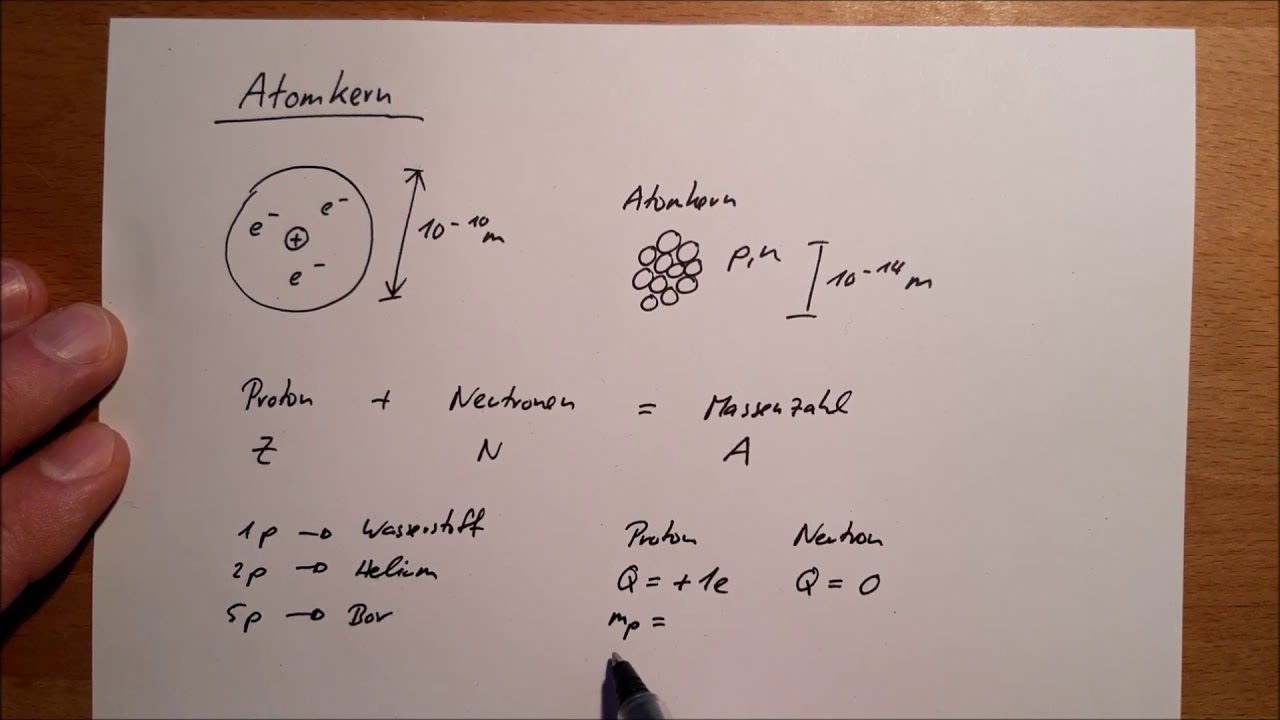 Physik 12 - 01 Atomkern Video