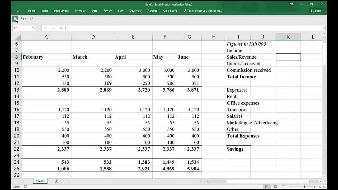 BUSINESS DATA ANALYTICS (BDA) BLOCK REVISIONS - KASNEB