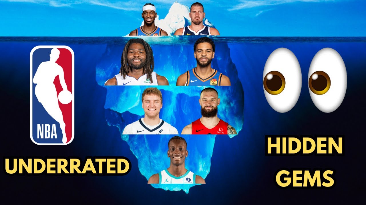 The Most UNDERRATED Players in the NBA