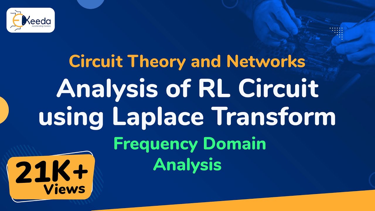 Analysis of RL Circuit using Laplace Transform - Frequency Domain Analysis