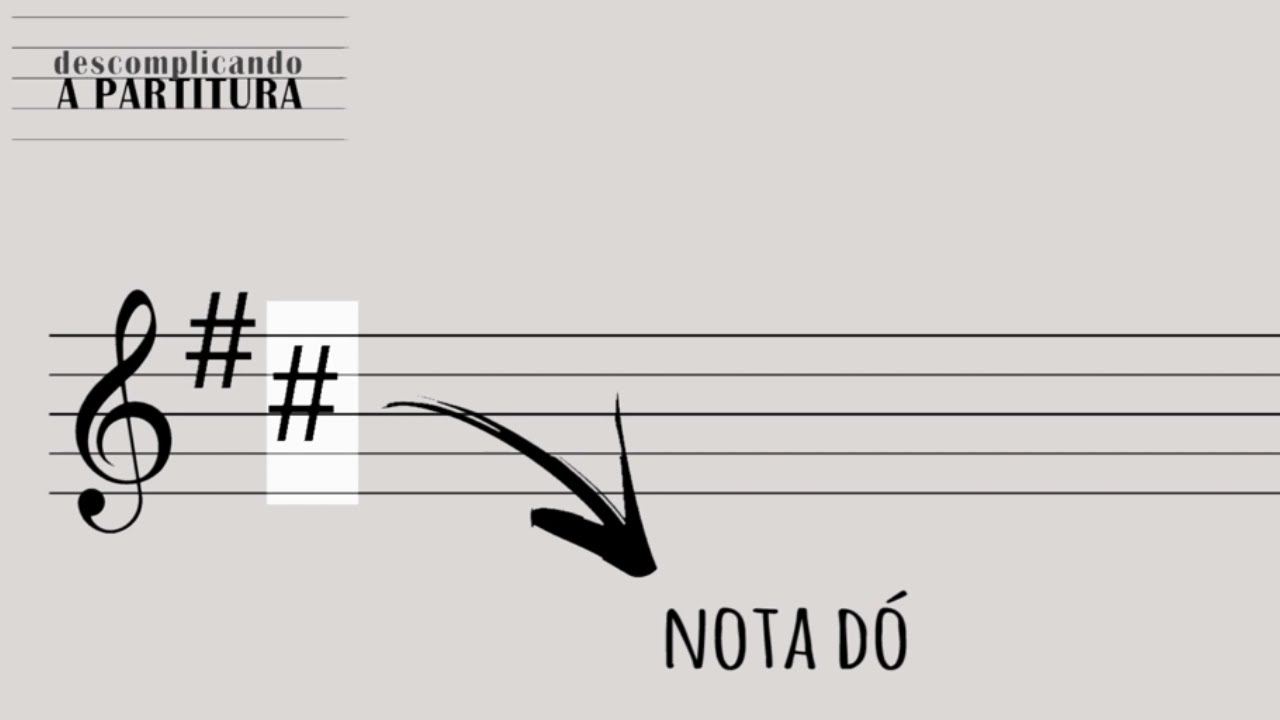 Descubra rapidamente o tom da música pela pauta da partitura