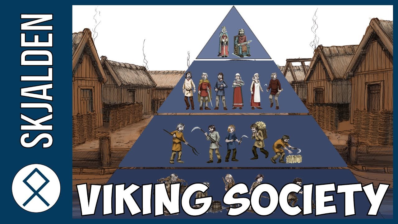 Social Classes in Viking Society