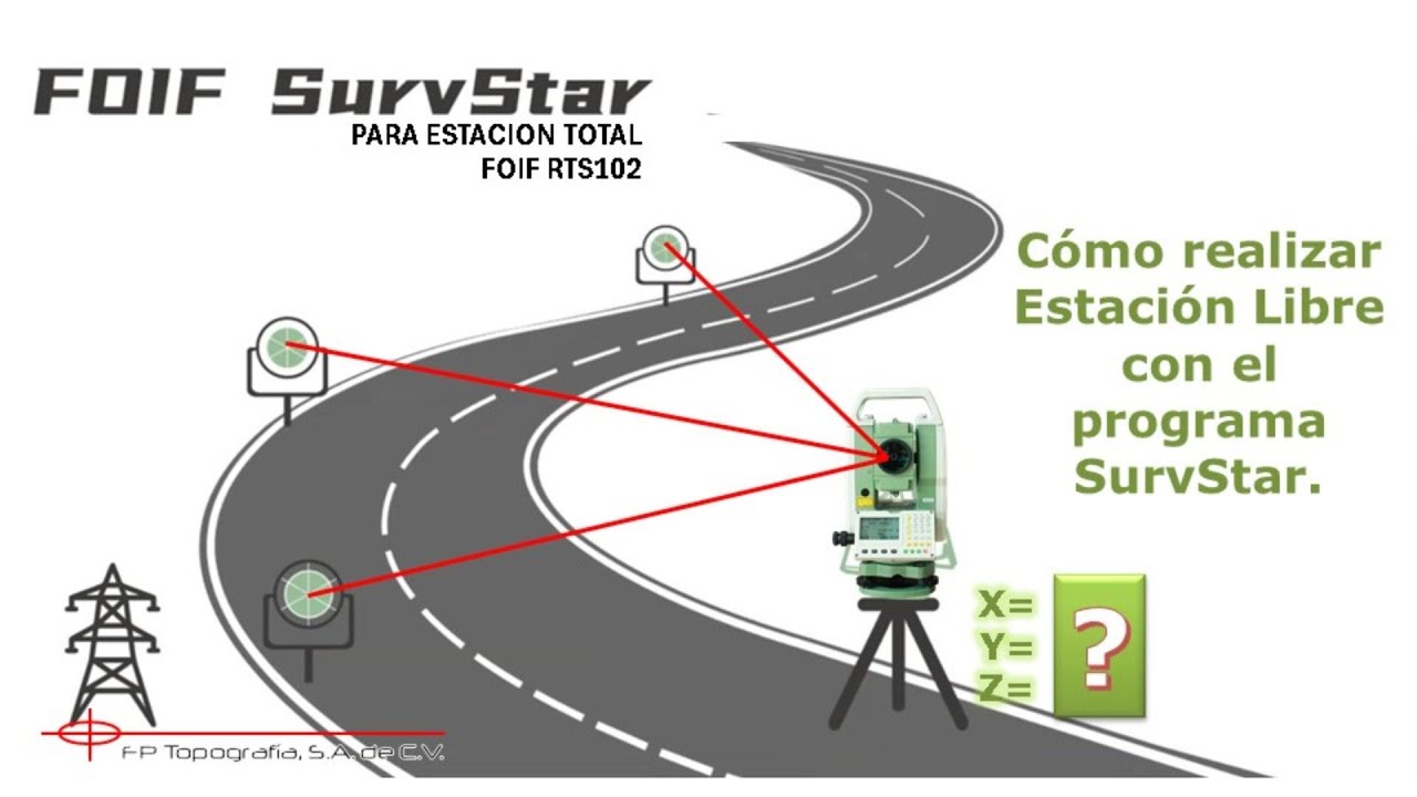 SURVSTAR ET   ESTACIÓN LIBRE