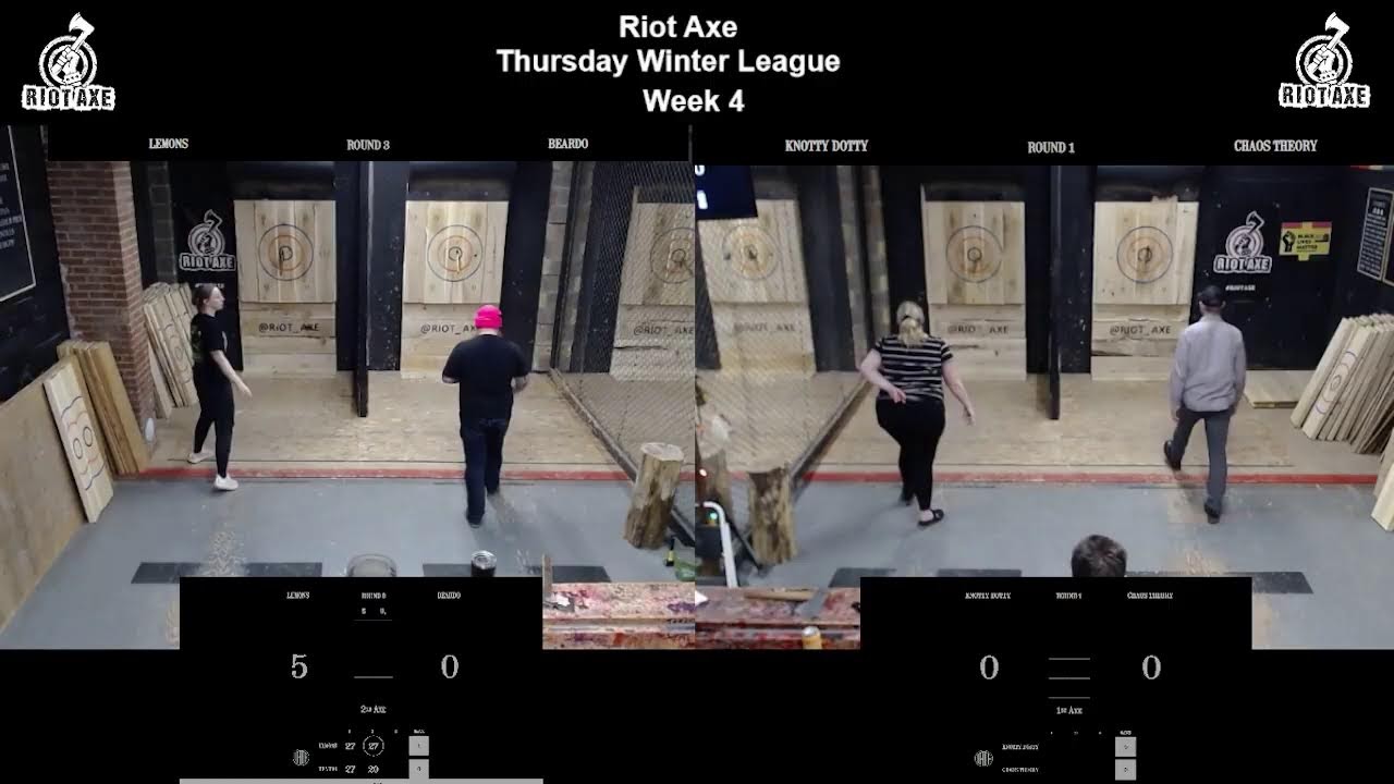 Riot Axe Thursday League Winter 2026 Week 4 | Axe Throwing