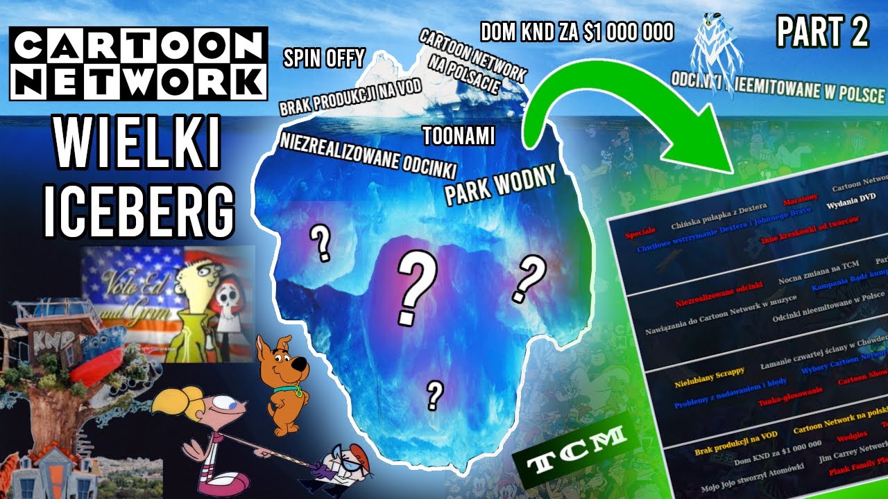 CARTOON NETWORK - Polski iceberg - Część 2/4