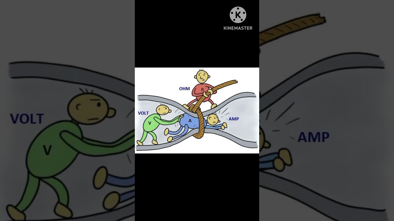 Ohm's Law #cbse #light #ohmslaw #election #electricity #current #voltage #resistance #science
