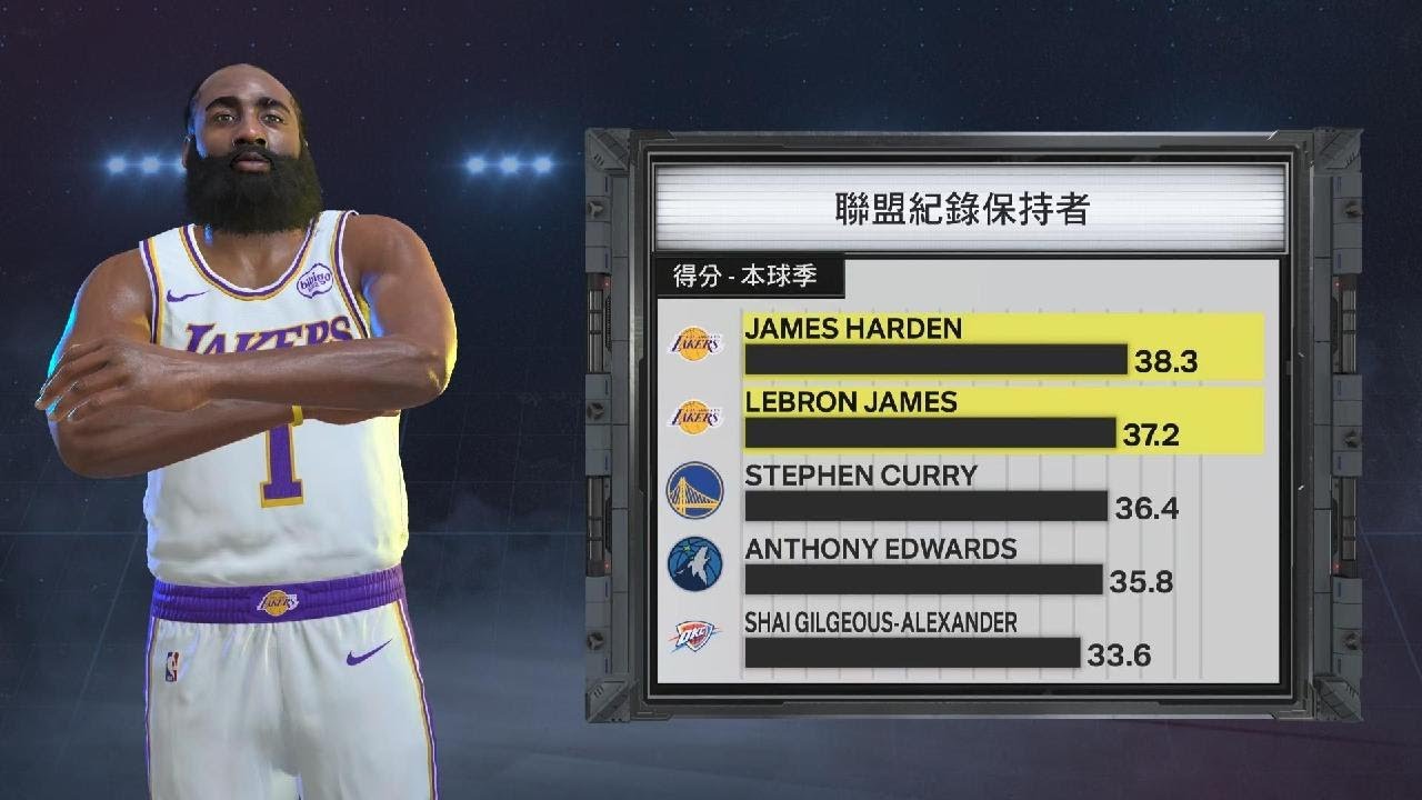 NBA 2K26_20260305224457NBAcup  湖人跟 鵜鶘隊交手比賽
