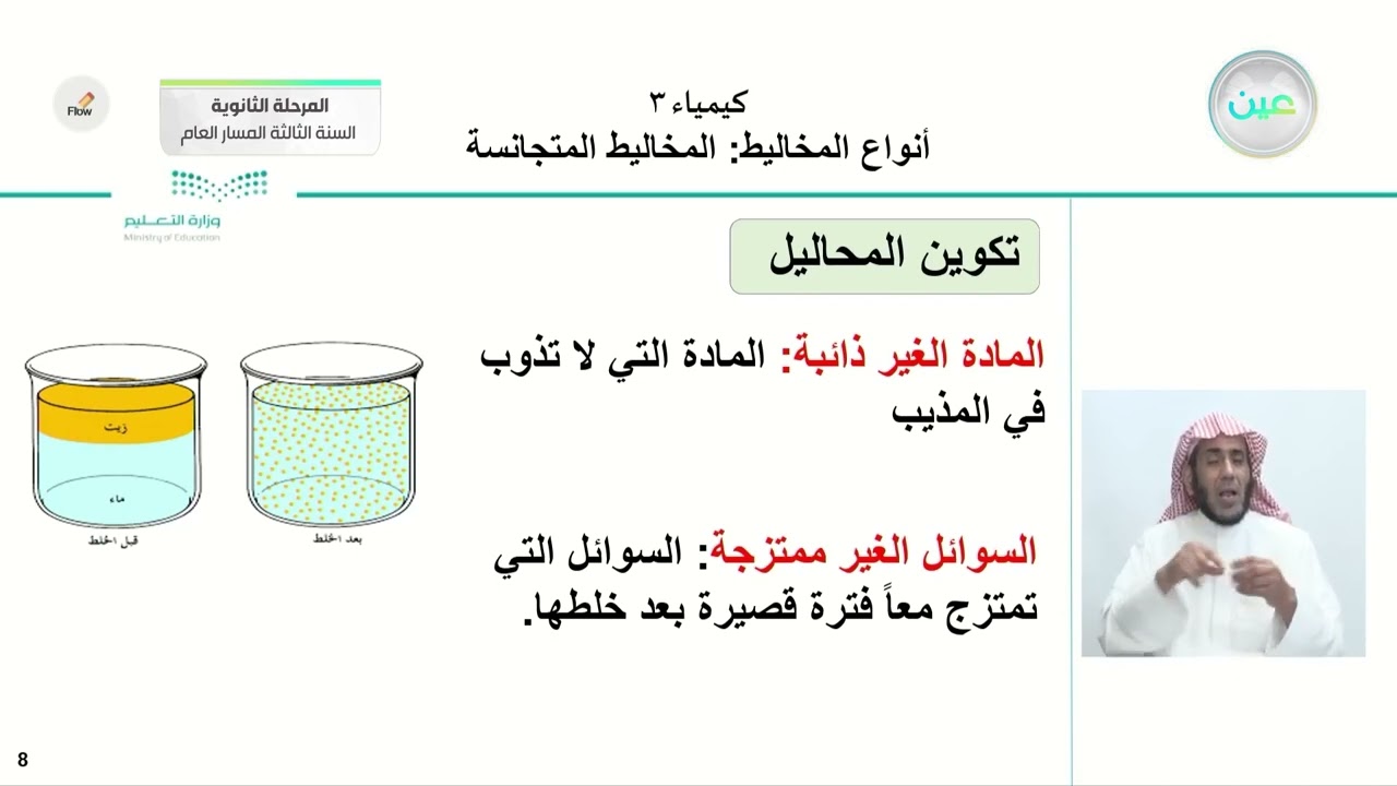 1-1 أنواع المخاليط: المخاليط المتجانسة - الكيمياء (3)- المرحلة الثانوية - السنة الثالثة المسار العام