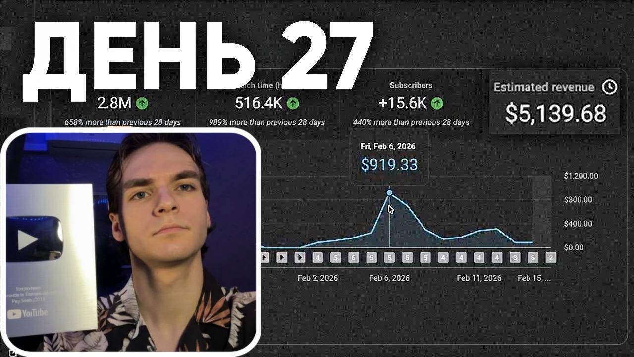 Слив курса по Американскому Ютубу за 1000$ | Как анализировать Ниши