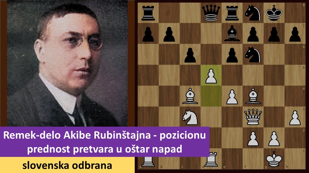 Remek delo Akibe Rubinštajna - pozicionu prednost pretvara u oštar napad   slovenska odbrana