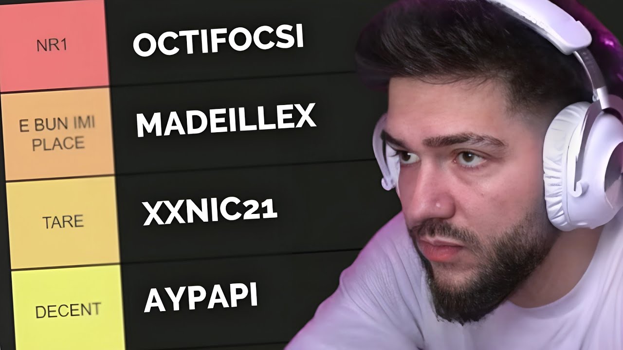 Tier List cu Moderatorii lui Highman