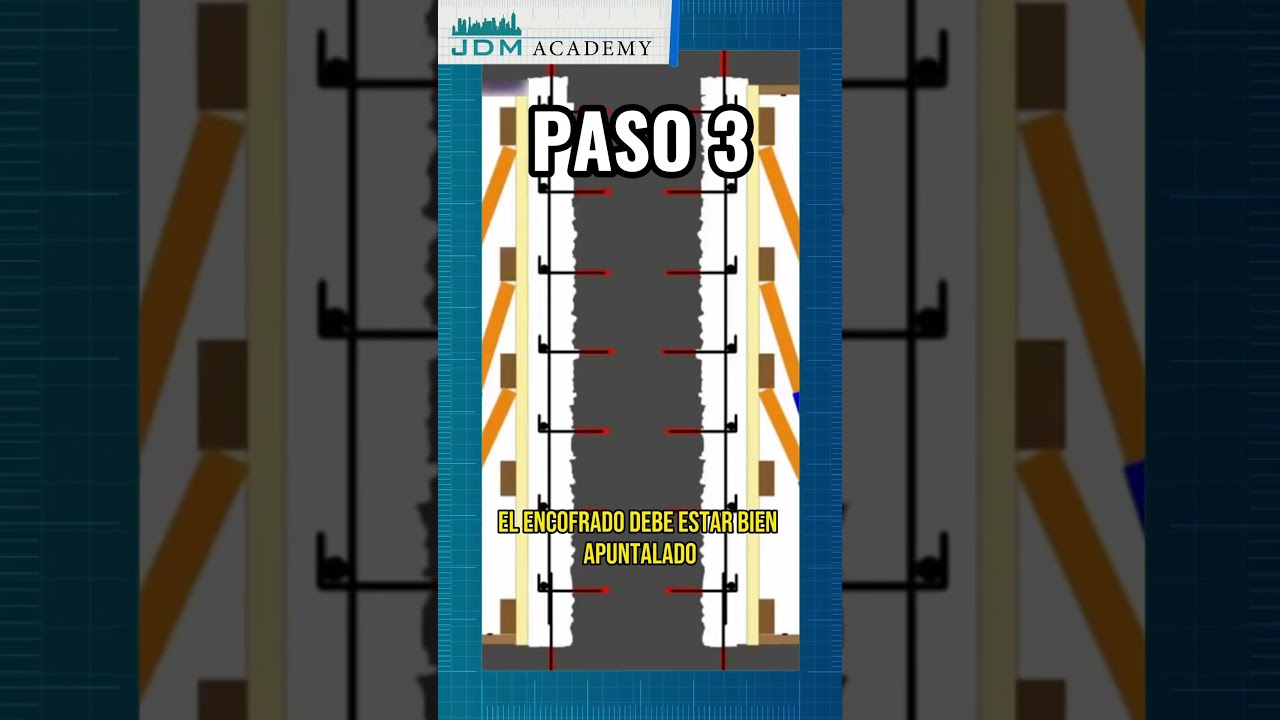 Refuerzo estructural de COLUMNAS