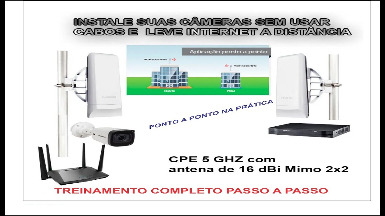 MONTAGEM PONTO A PONTO INTERNET VIA RADIO PARA 2 LUGARES DIFERENTES CPE INTELBRAS MIMO #internet