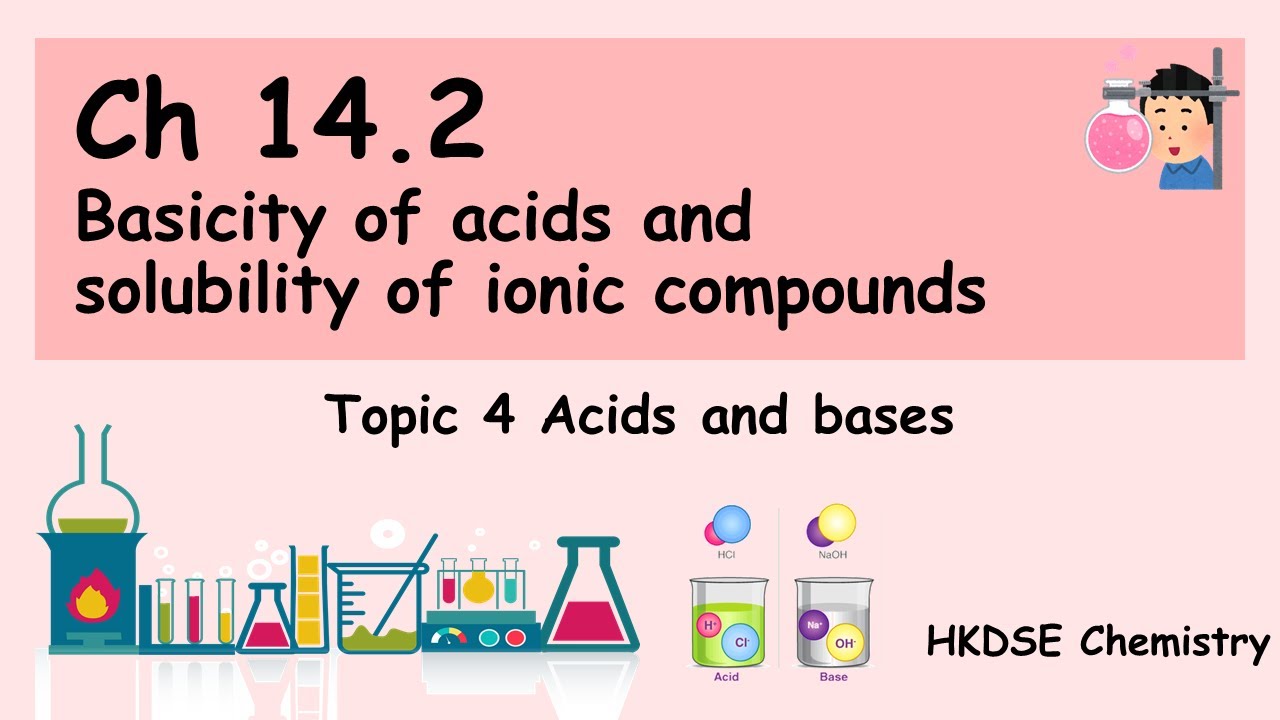 Acids and Bases [F4] 14.2 Basicity of acids and solubility of ionic compounds DSE CHEM