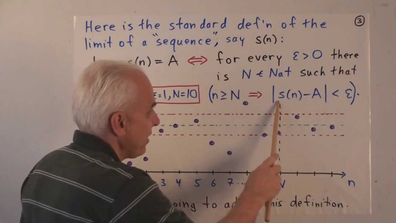 What exactly is a limit?? | Real numbers and limits Math Foundations 106 | N J Wildberger