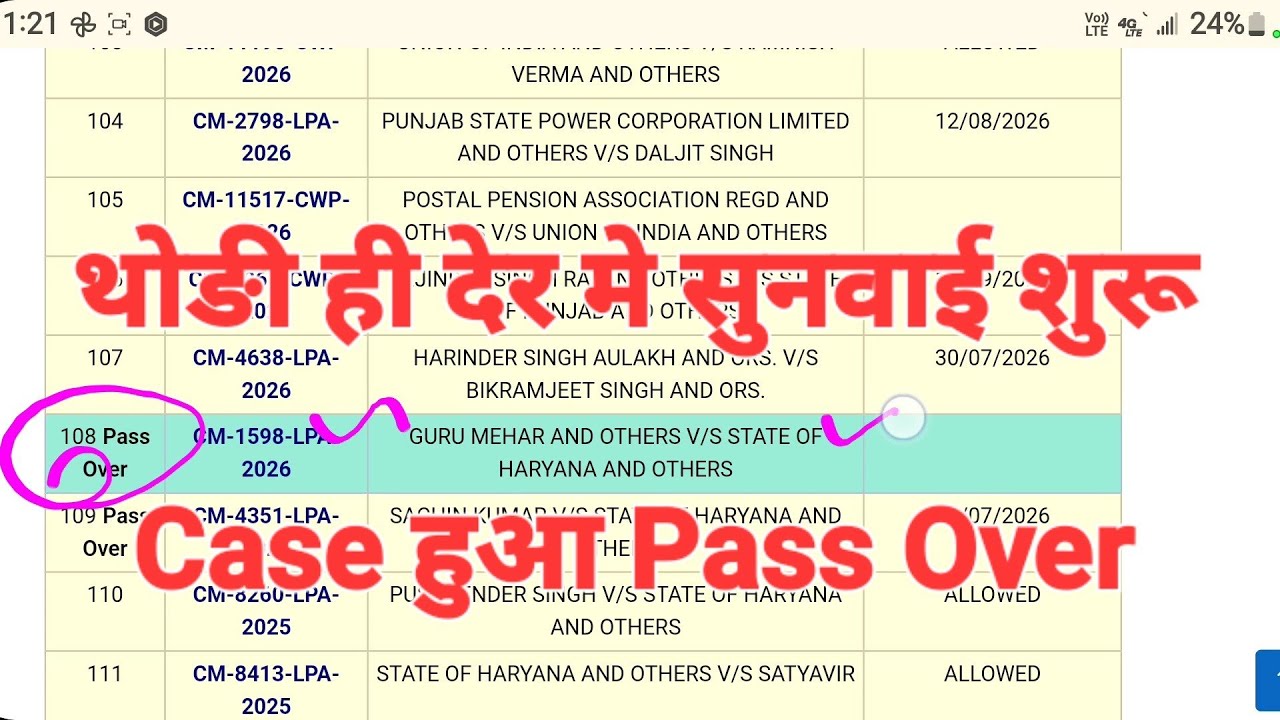 Hssc Shift Attendent Revised Result को लेकर फैसला आज 🤔 | hssc Shift Attendent Court Case Update