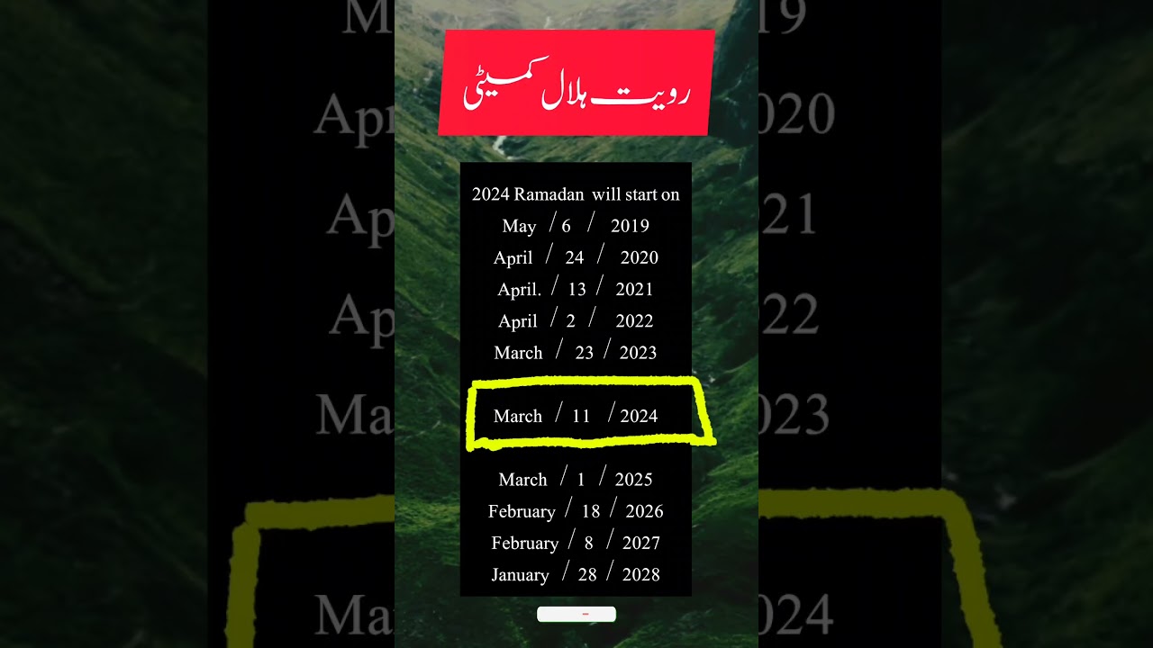 Ramzan 2024 Next 5 year  Coming Soon Insha ALLAH #shorts #ytshorts #ramadan #fyp #islamicshortlmp