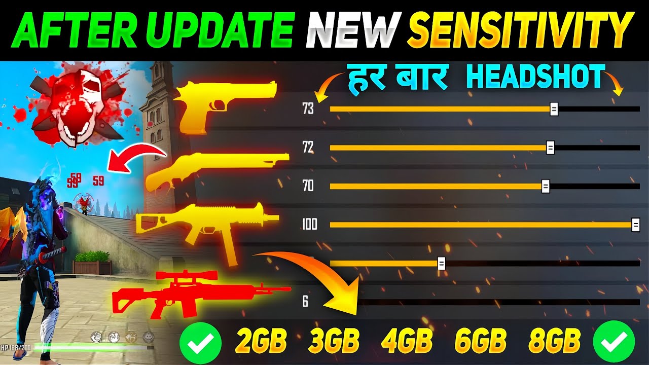 THE BEST SENSITIVITY🔥@CrazyXYZ @thegamingboysuman2787 @infobellshindirhymes @Mast_Facts