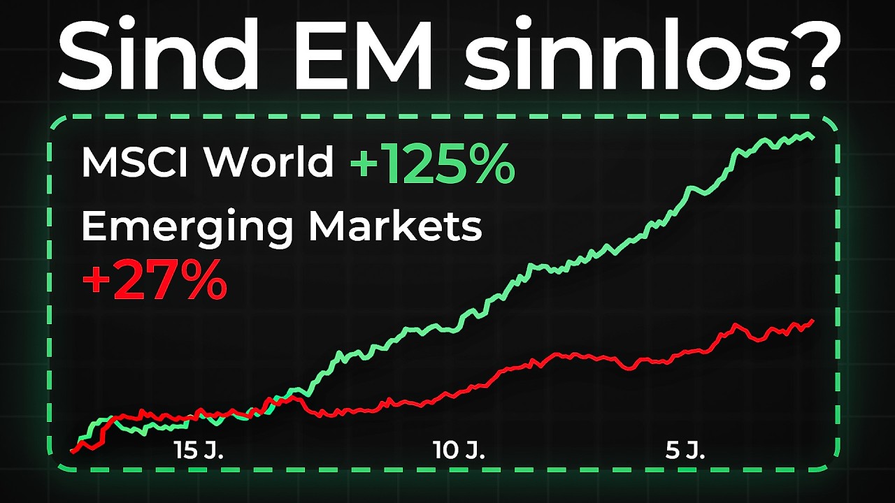 MSCI EMERGING MARKETS vor Boom: Darum könnte er den MSCI WORLD abhängen!