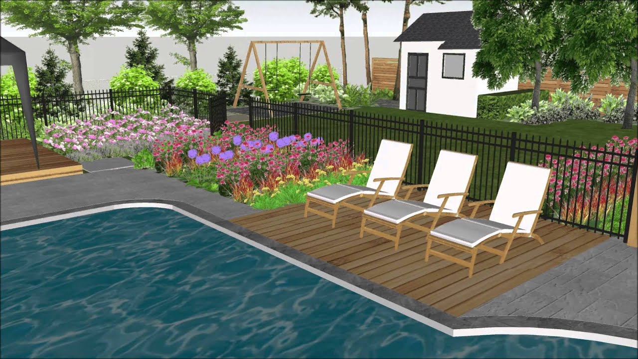 Aménagement paysager d'un cour arrière avec piscine