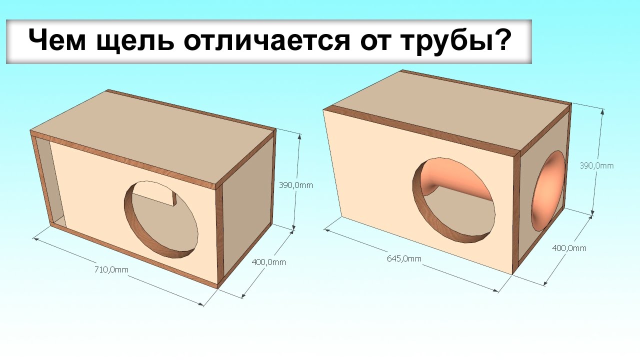 Чем Щель отличается от Трубы?