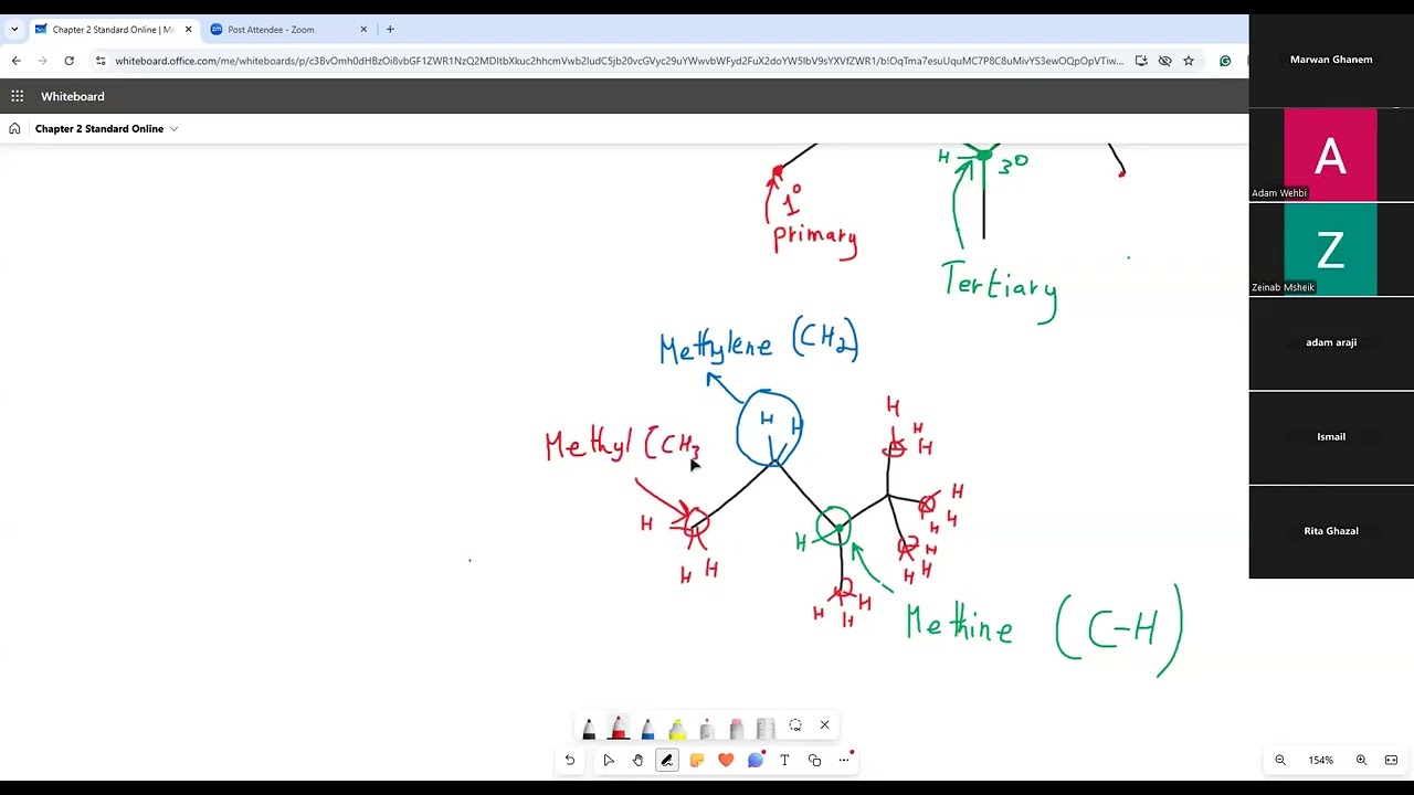 Chapter 2: Part 3: Alkanes and Cycloalkanes: Introduction to Hydrocarbons