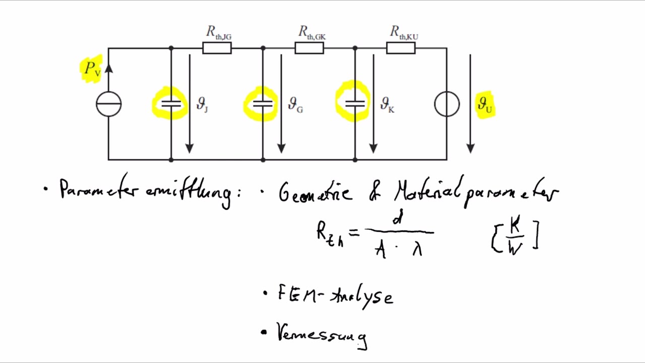 24 - Leistungselektronik - Verluste + Kühlung - Thermisches Ersatzschaltbild, Kühlkörperberechnung
