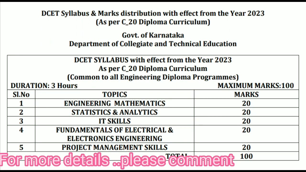 Diploma CET (DCET) new syllabus