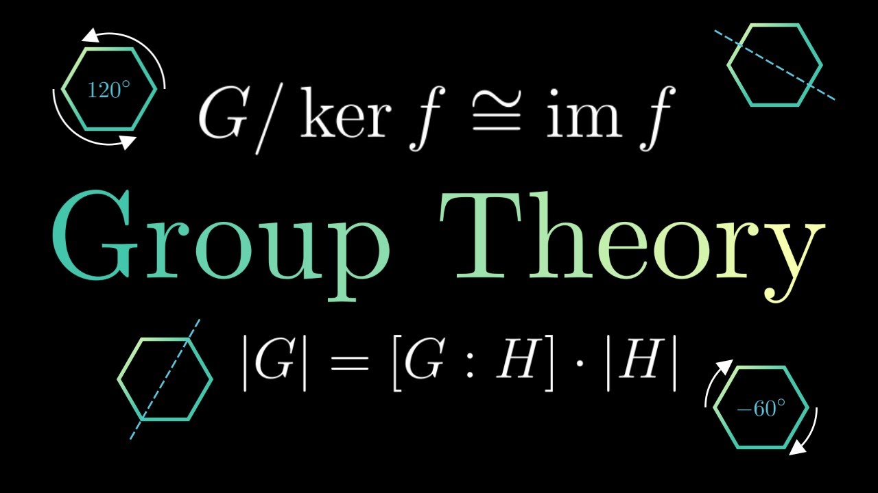 An Introduction to Group Theory