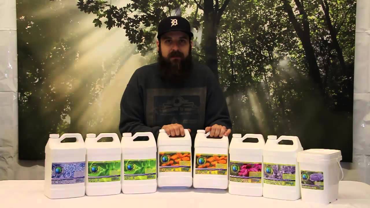 How to Use the Cultured Solutions Nutrient Line