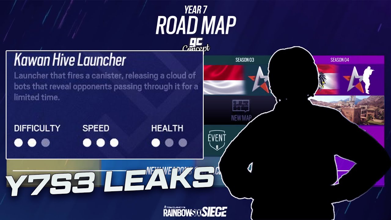 Rainbow Six Siege Y7S2 Operation Vector Glare Leaks 'SENSE'
