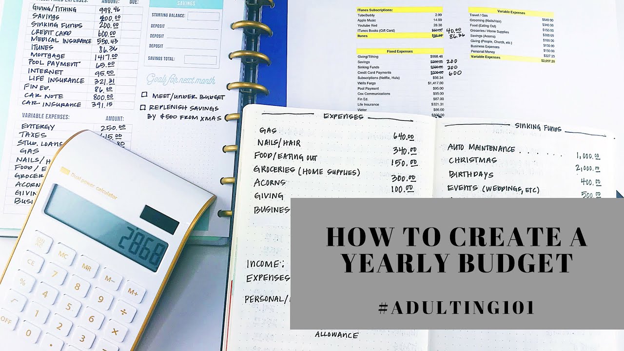 How To Create A Yearly Budget #annualbudget #yearlybudget #budgetwithme