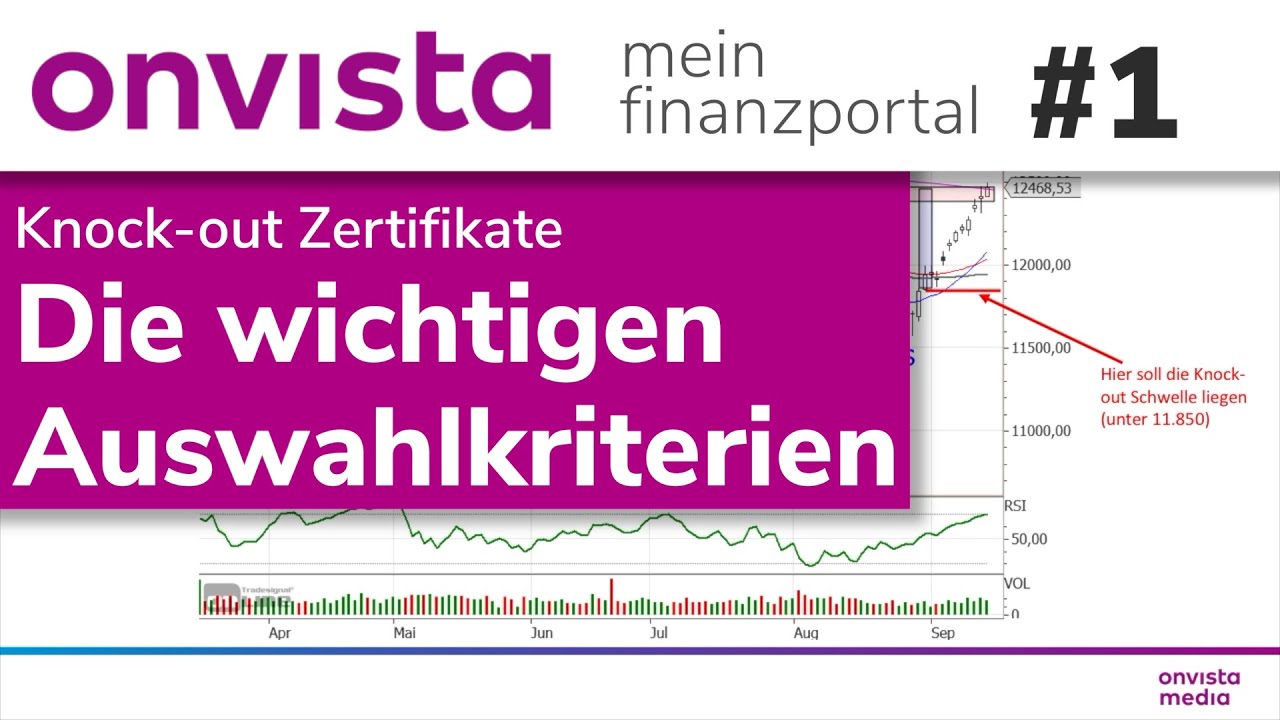3. Was sind die wichtigsten Auswahlkriterien bei Knockout Zertifikaten?