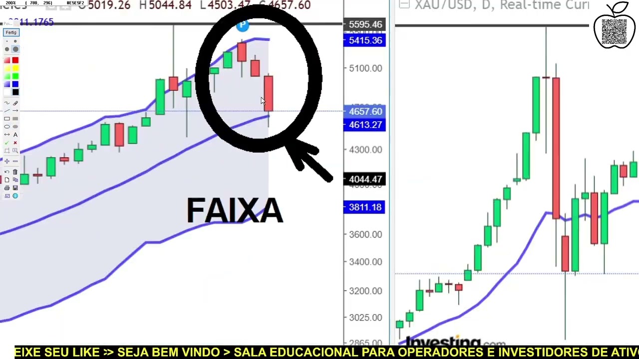 Corte ✂️ XAU 19/03/2026 #ethereum #bitcoin #aovivo #criptomoedas
