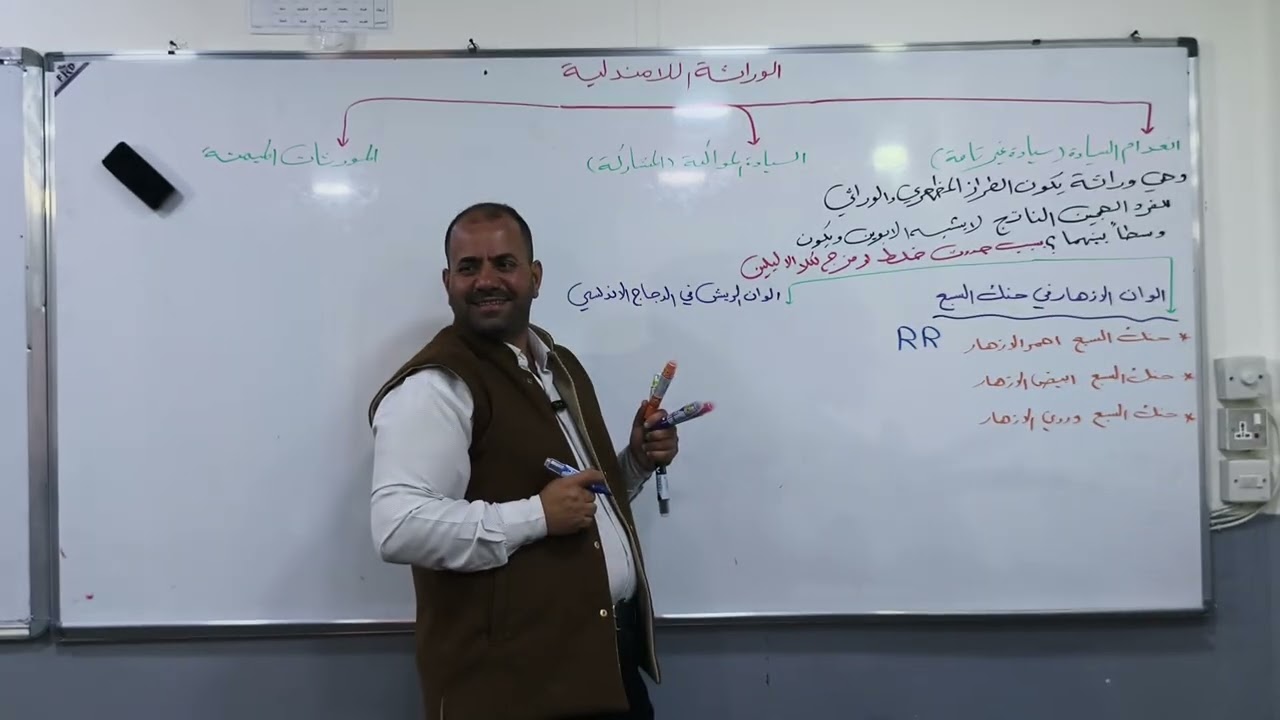 أحياء السادس علمي الفصل الخامس الوراثه الامندليه 1