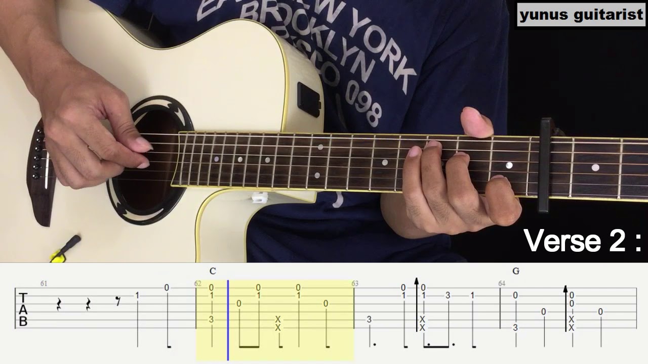 Deen Assalam - Fingerstyle Guitar Tutorial.