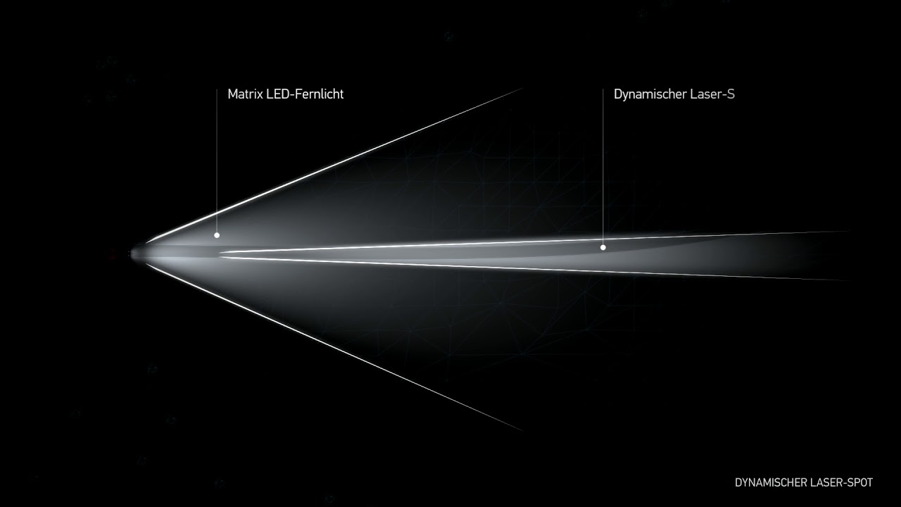 MATRIX LED-SCHEINWERFER MIT DYNAMISCHEM LASER-SPOT