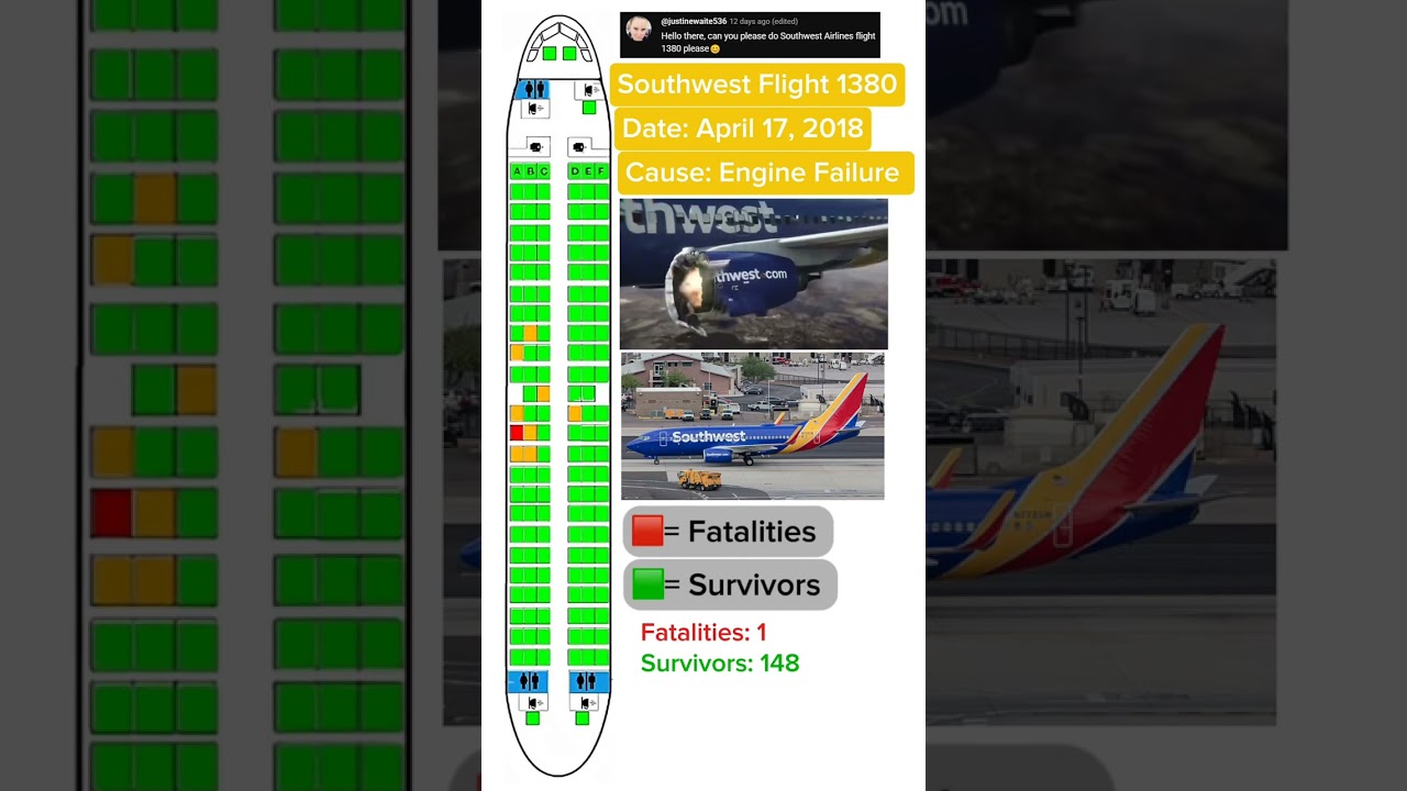 Southwestflight1380(seat map) #airdisasters #airplane #aviation #planecrash#crash#plane#airdisasters